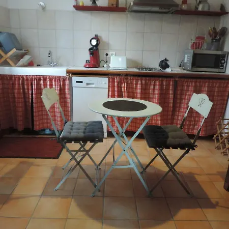 Se Reconnecter A La Nature Au 3 Etoiles De Montager A Andre De Chalencon